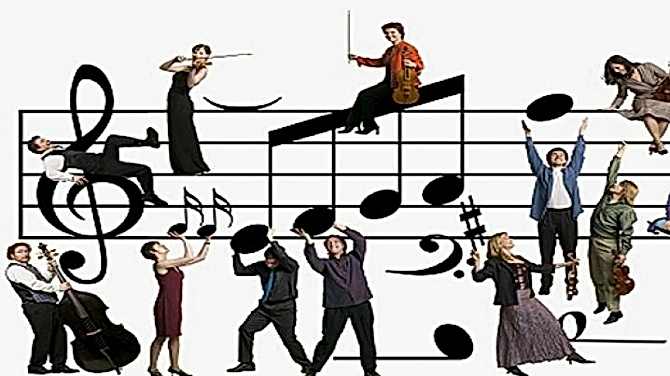 Güzel Sanatlar Liseleri, Konservatuvar Hazırlık